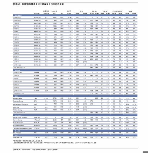 人造石臺面價(jià)格指南 每米成本與選購要點(diǎn)